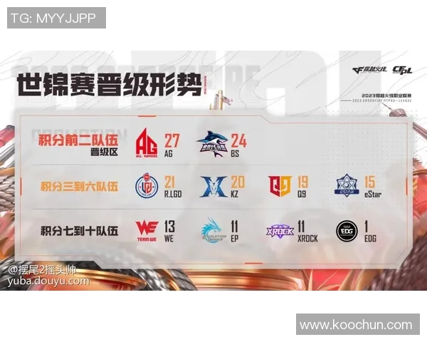 重庆乒乓球队以78分领跑挑战赛积分榜展现强劲实力