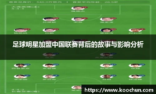 足球明星加盟中国联赛背后的故事与影响分析